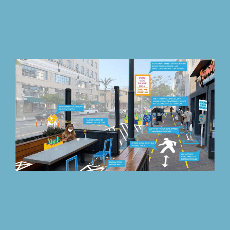 Parklets to Open Streets – Successful Public Space Strategies to Support Local Business