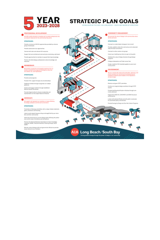 Strategic Plan news
